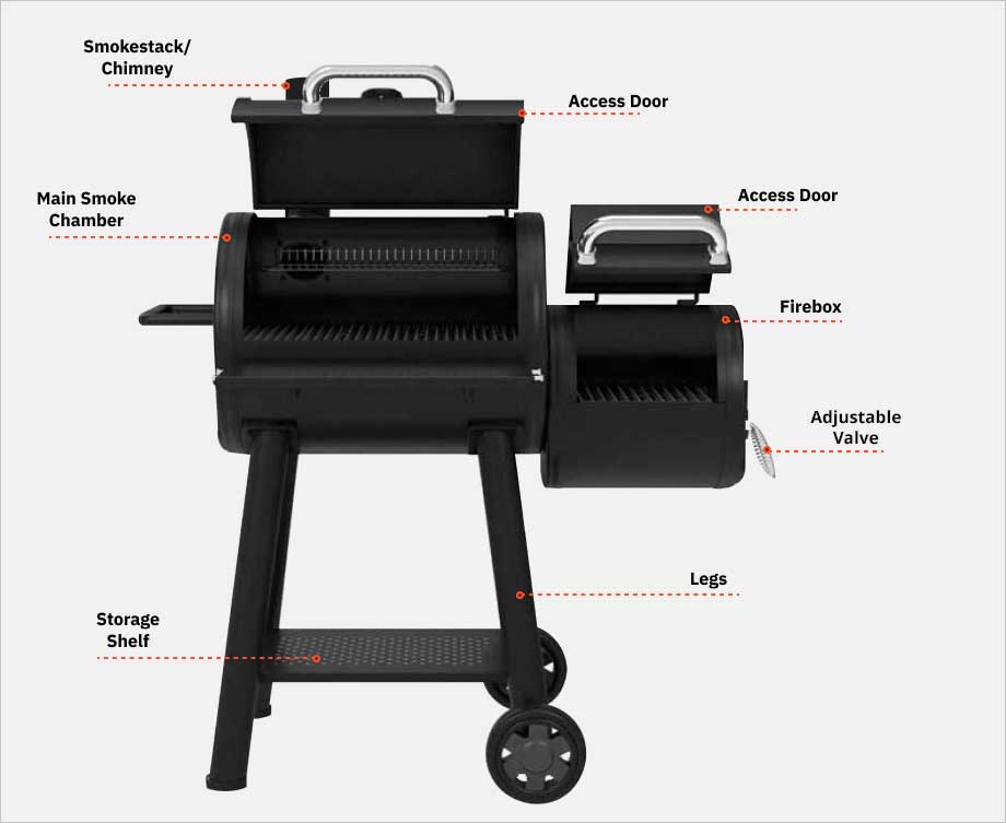 smoker-parts