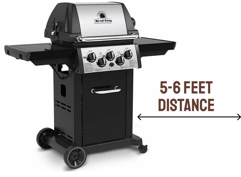 distance from grill