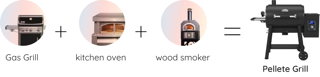 pellet smoker