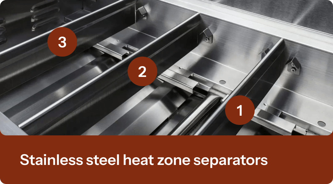 Stainless-steel-heat-zone-separators