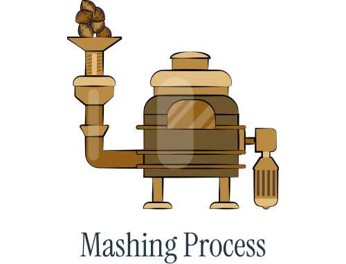 Mashing Process
