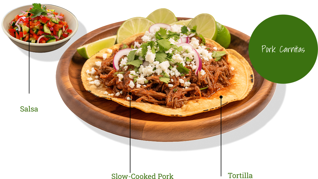 Pork Carrnitas