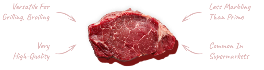 USda 2