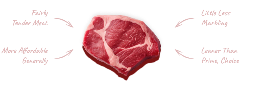 USda3