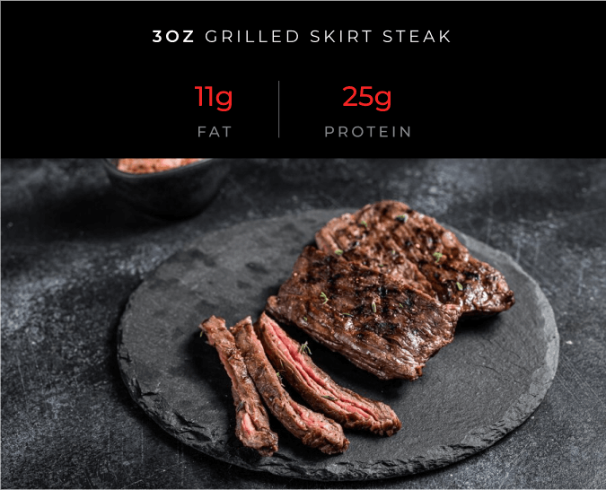 GRILLED