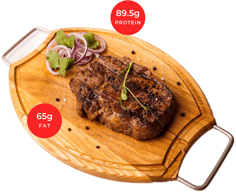 round prime cut