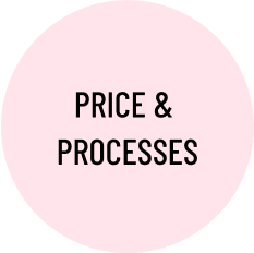 price & processes
