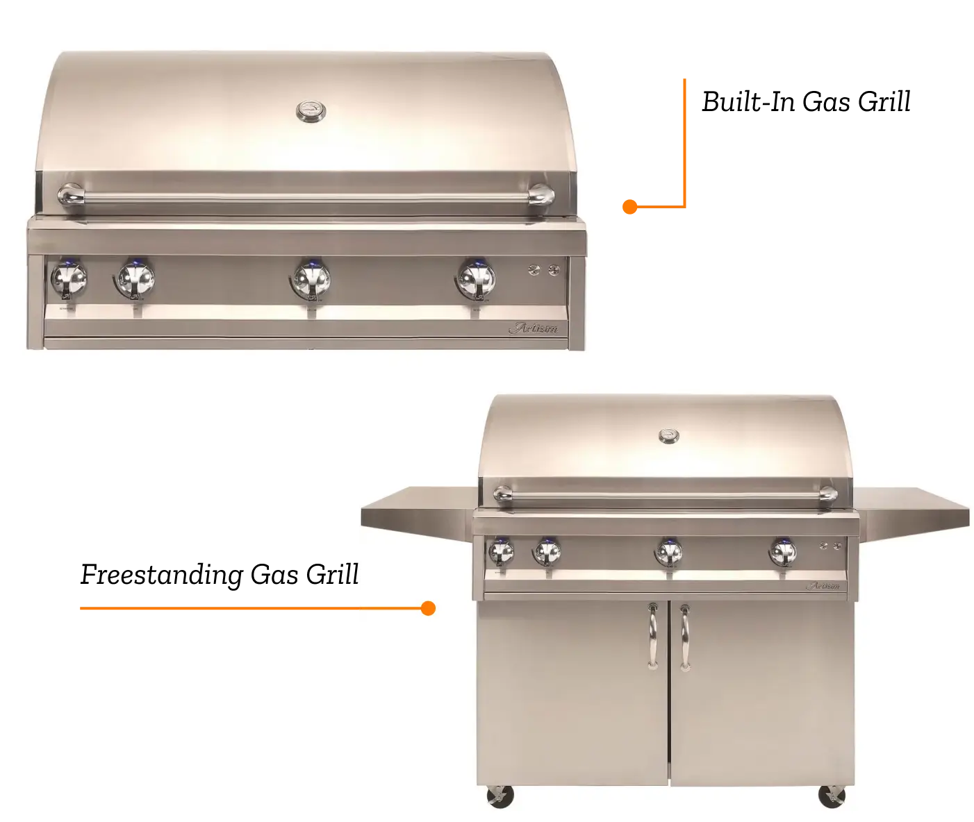 Outdoor Kitchen Integration - Artisan grills