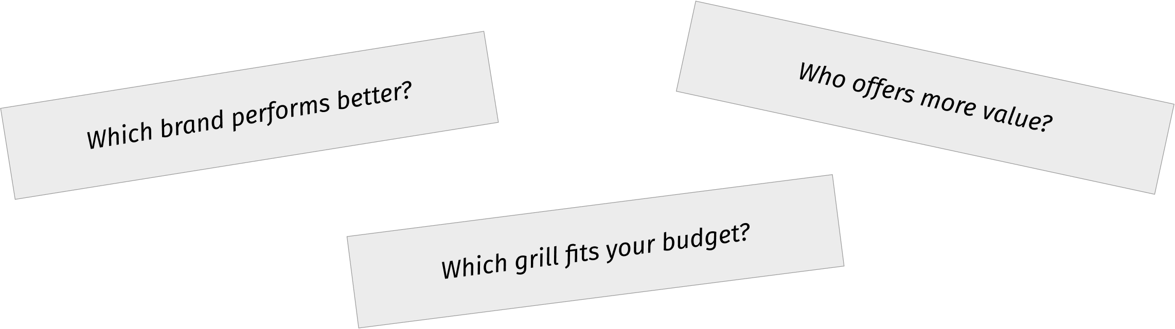 3-questions