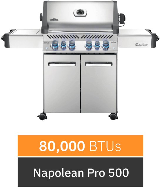 napolean Pro 500