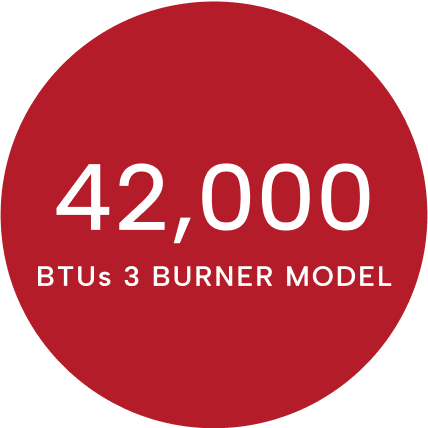 42000 BTUs 3 Burner model