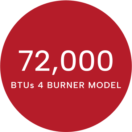 72000 BTUs 4 BURNER MODEL