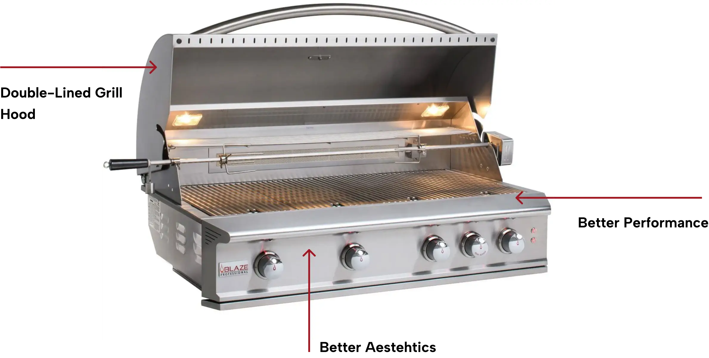 Double-Lined Grill Hood