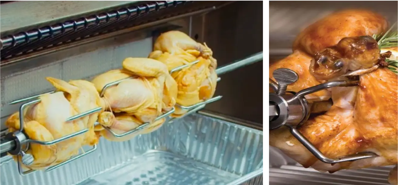 Rotisserie Systems
