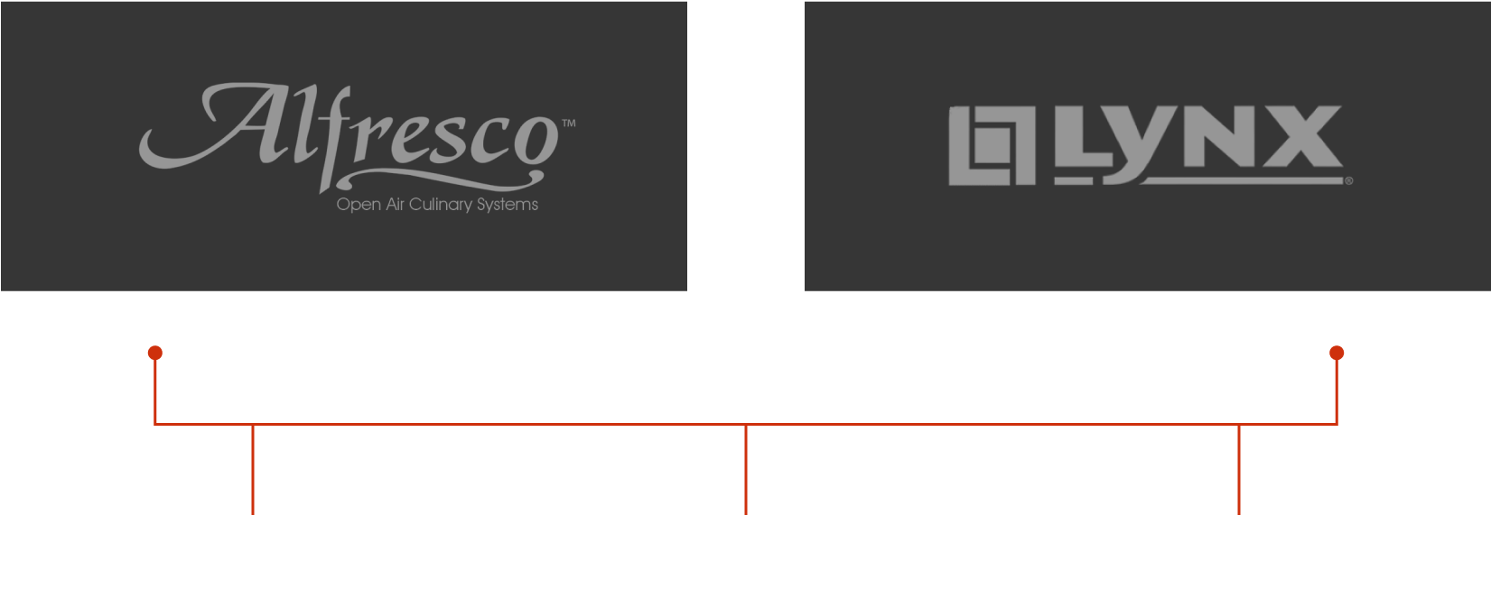 Alfresco vs Lynx Grills - Technology-Craftmanship-LuxuriousDesign