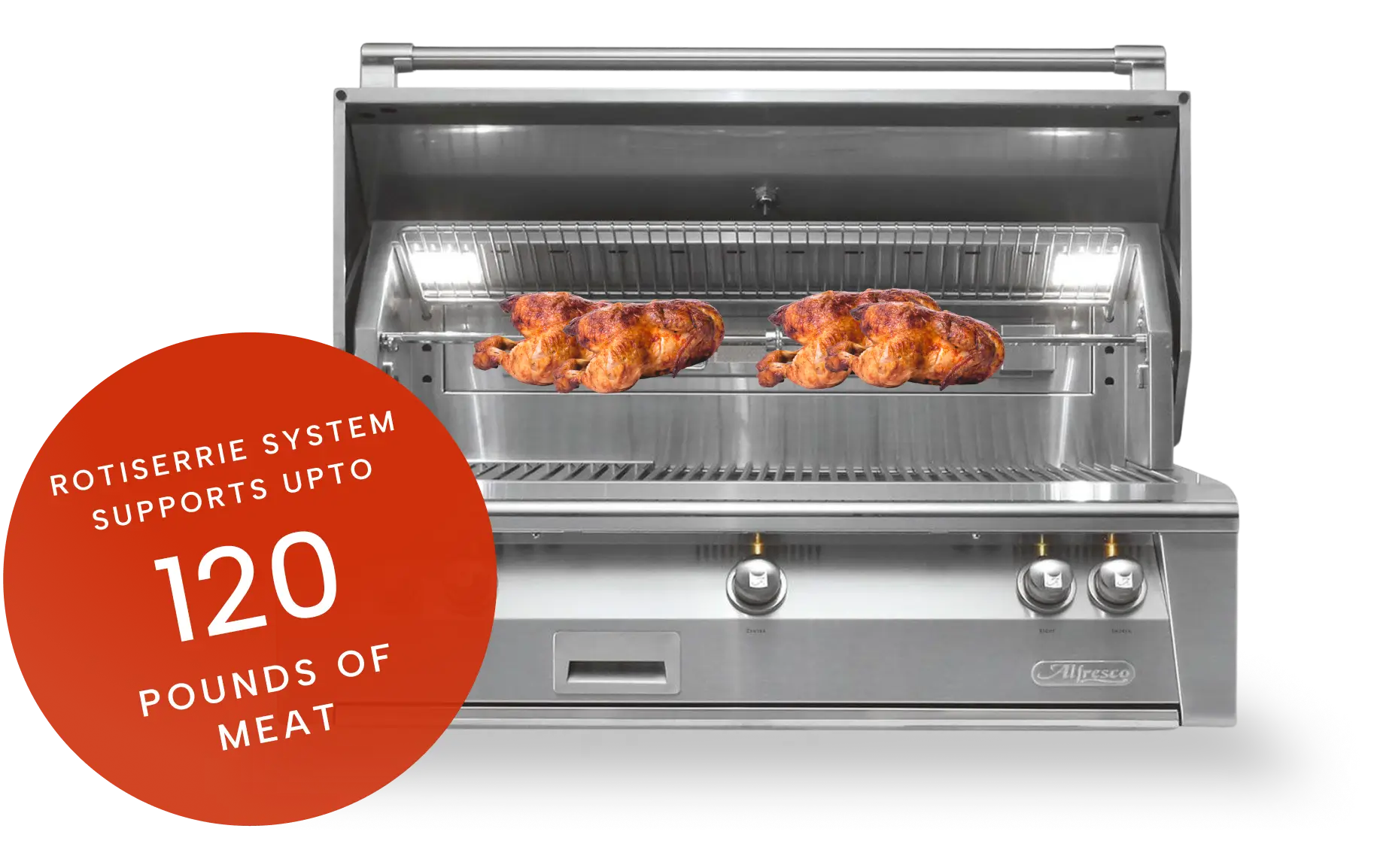 rotiserrie system supports upto 120 pounds of meat