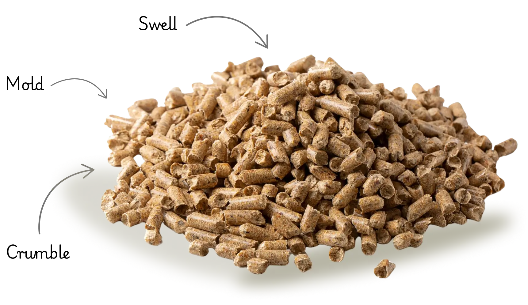 pellets - swell-mold-crumble