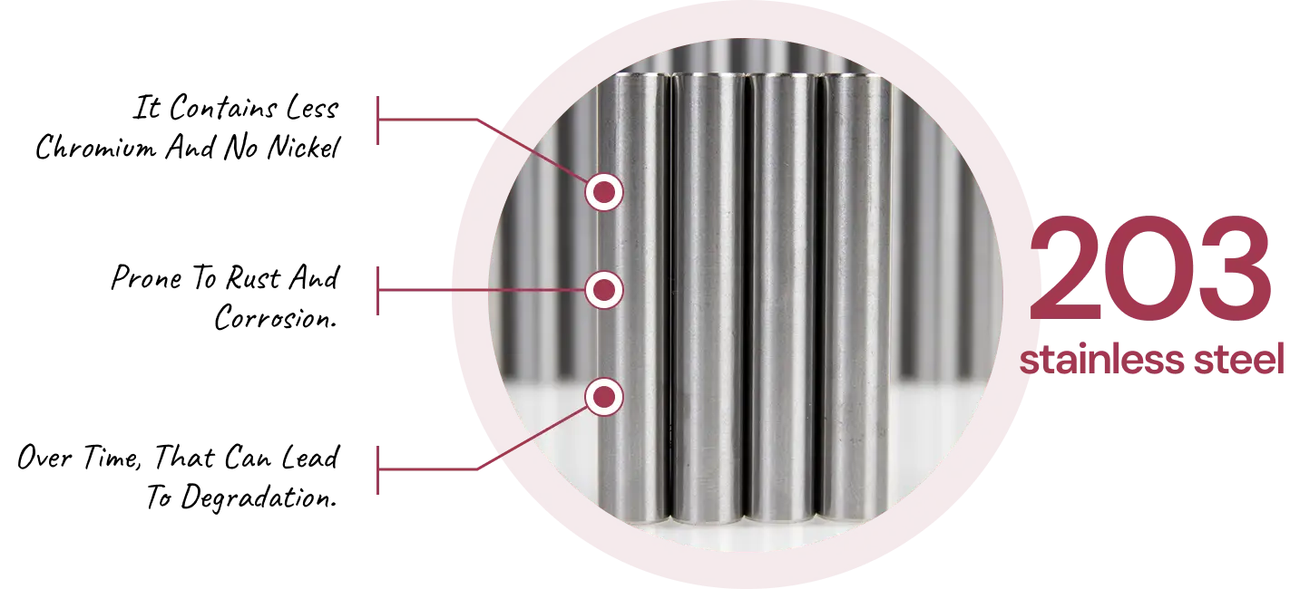 203-stainless-steel