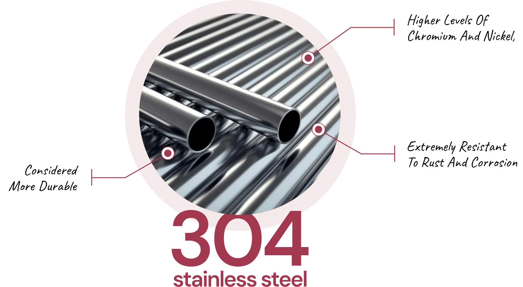 304-stainless-steel