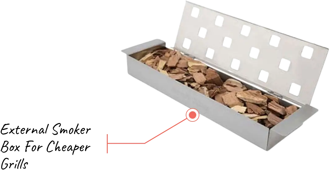 External Smoker Box For Cheaper Grills