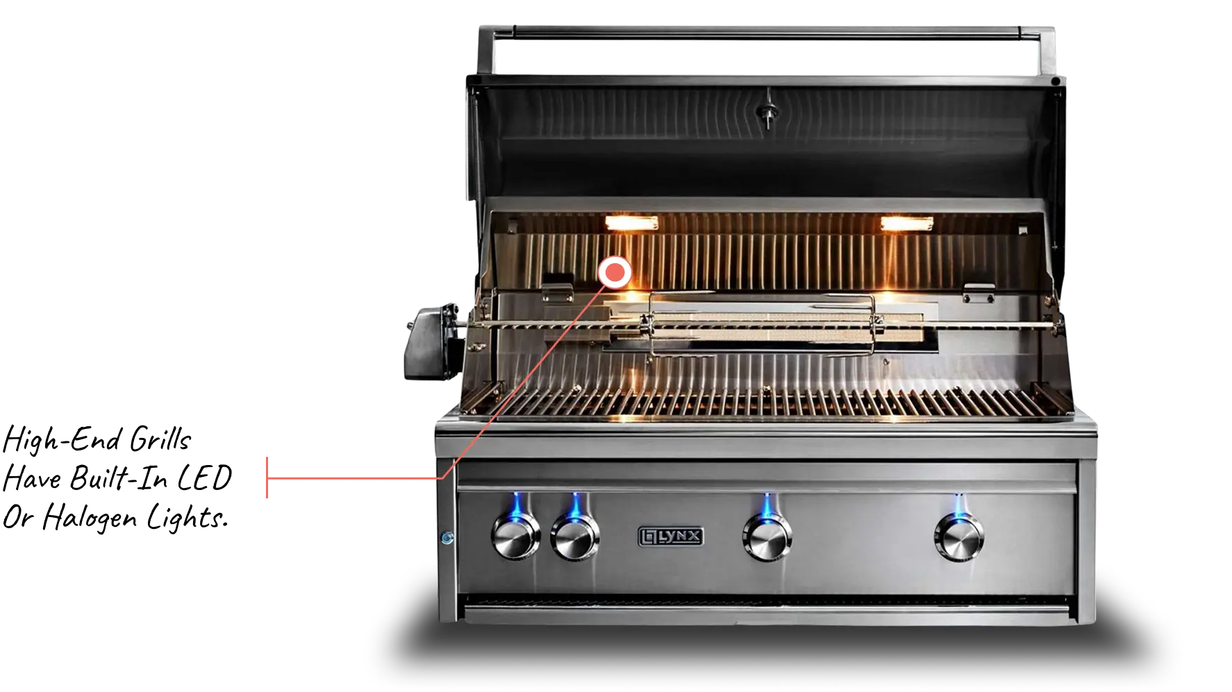 High-end Grills Have Built-in LED or Halogen Lights