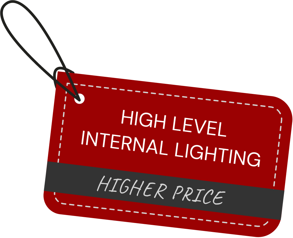High-level-internal-lighting-tag