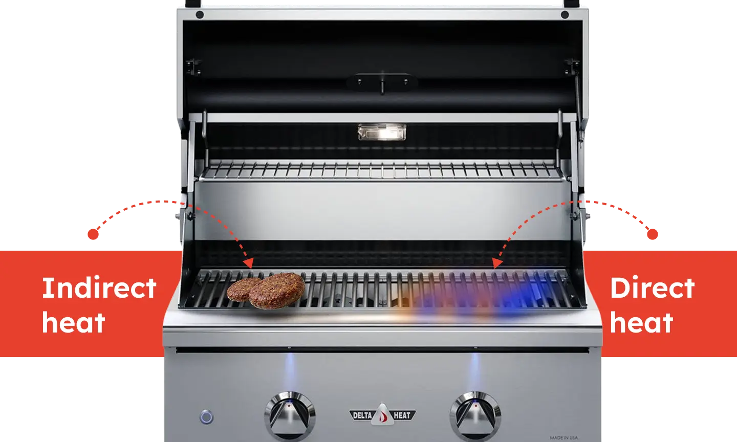 Direct and Indirect Heat Burners