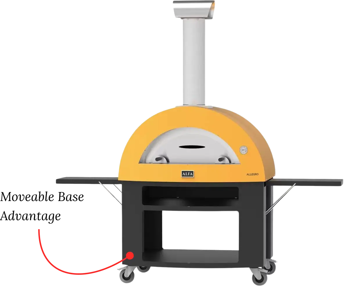Moveable Base Advantage