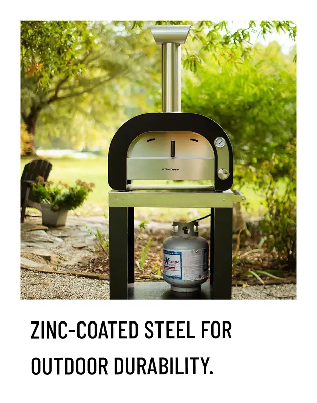 Zinc-coated steel
