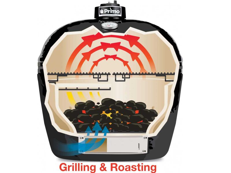 Primo Grills Ceramic Kamado Grill - Thumbnail 4