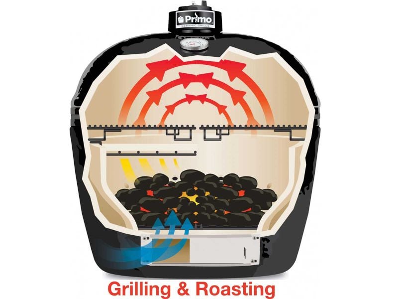 Primo oval jr top