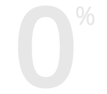 0 percent financing offer