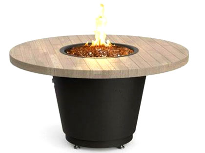 Gas Fire Tables